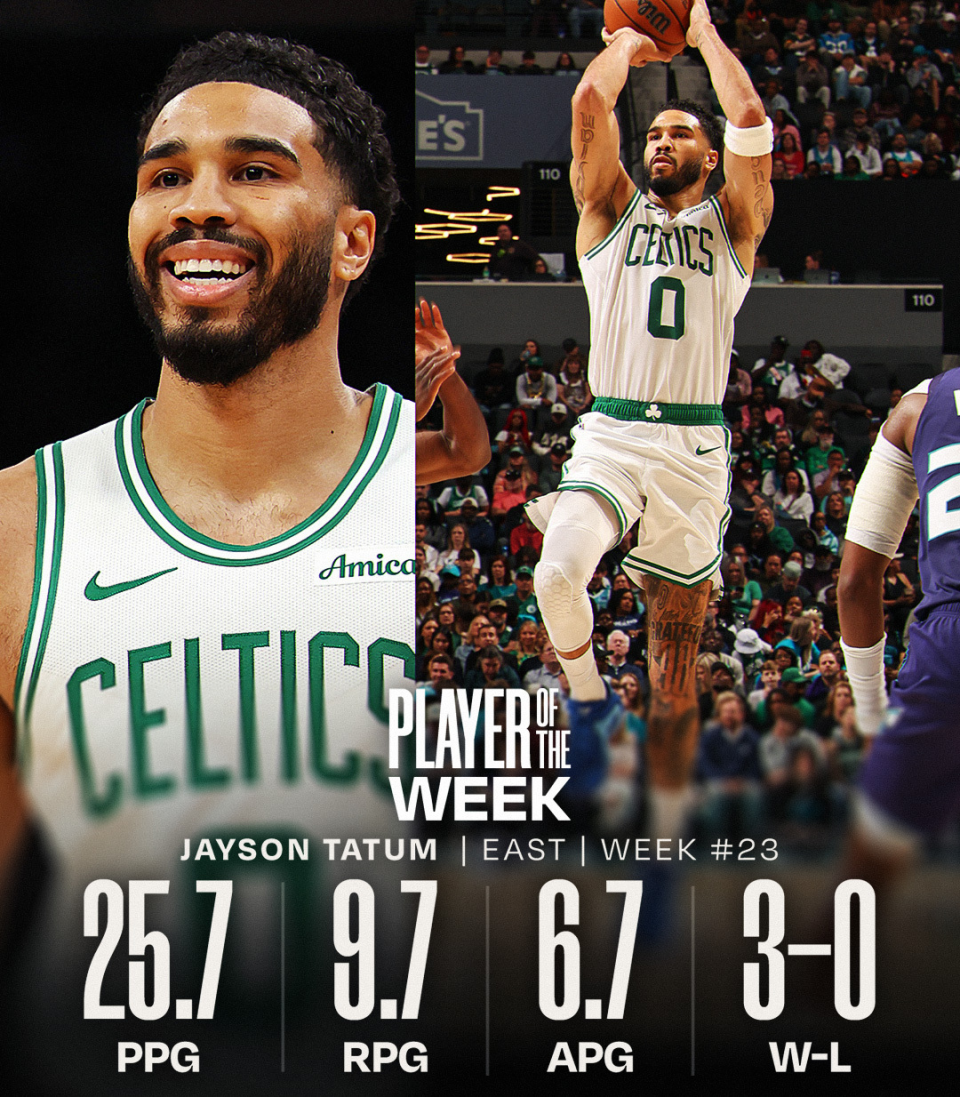 开云APP-NBA官宣周最佳:约基奇塔图姆当选 东契奇哈登申京等球星获提名